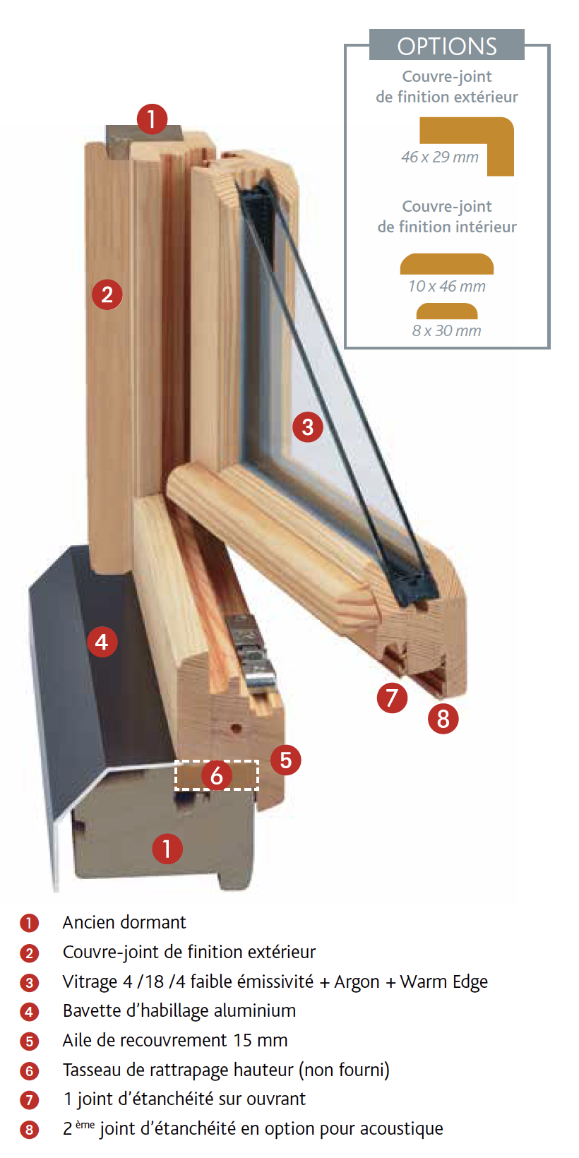 Colle silicone bi-composant pour fenêtre, menuiserie bois et pvc - Colle  pour verre, métaux revêtus, bois, PVC.